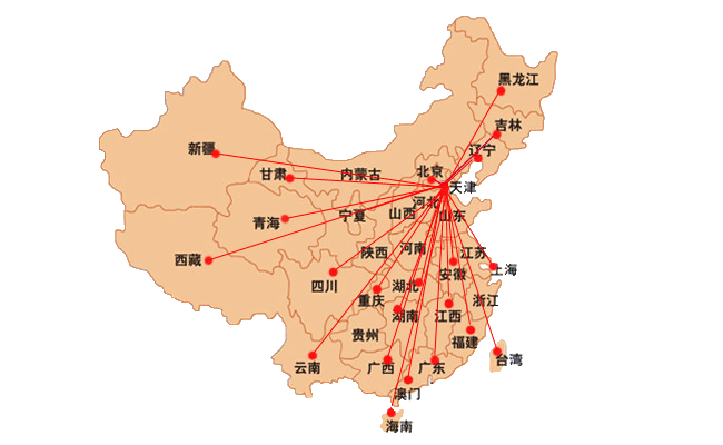 销售网络